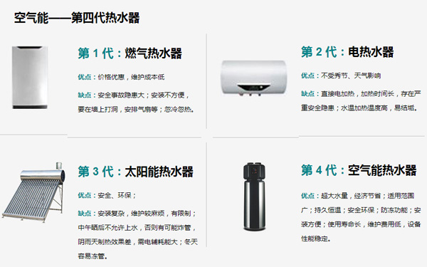 520，西奧多用科技關(guān)愛