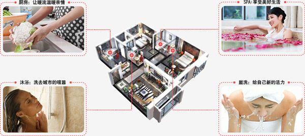 520，西奧多用科技關(guān)愛