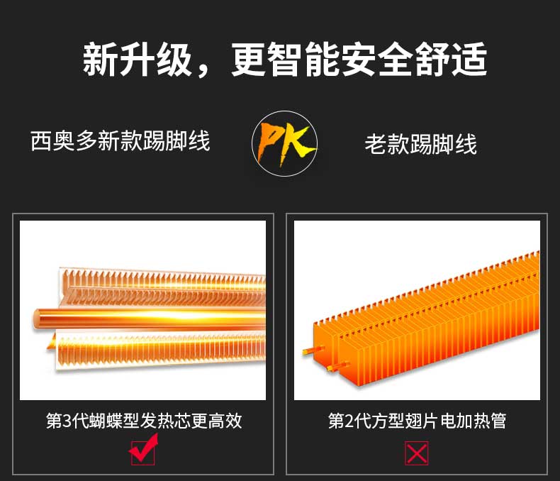 新升級(jí)，更智能安全舒適