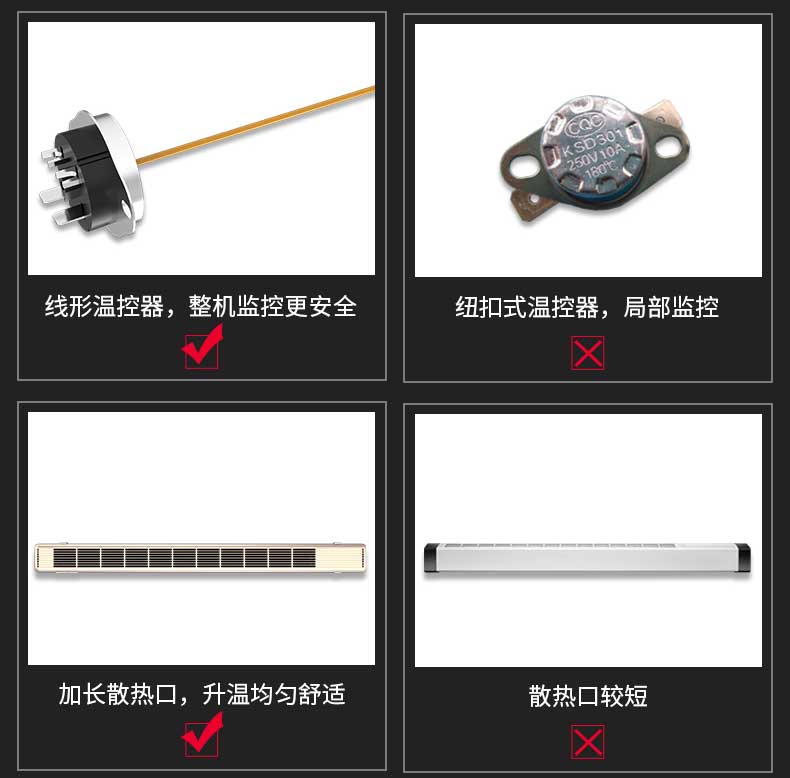線形溫控器，加長(zhǎng)散熱口