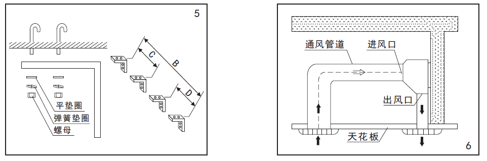 風幕機安裝