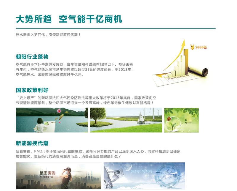 大勢(shì)所趨，空氣能千億商機(jī)