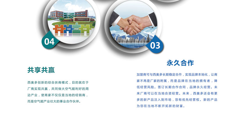 共享共贏，永久合作