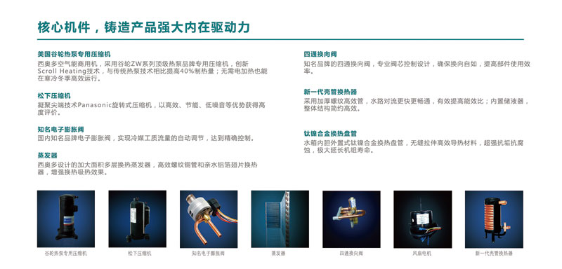 核心機(jī)件，鑄造產(chǎn)品強(qiáng)大內(nèi)在驅(qū)動(dòng)力