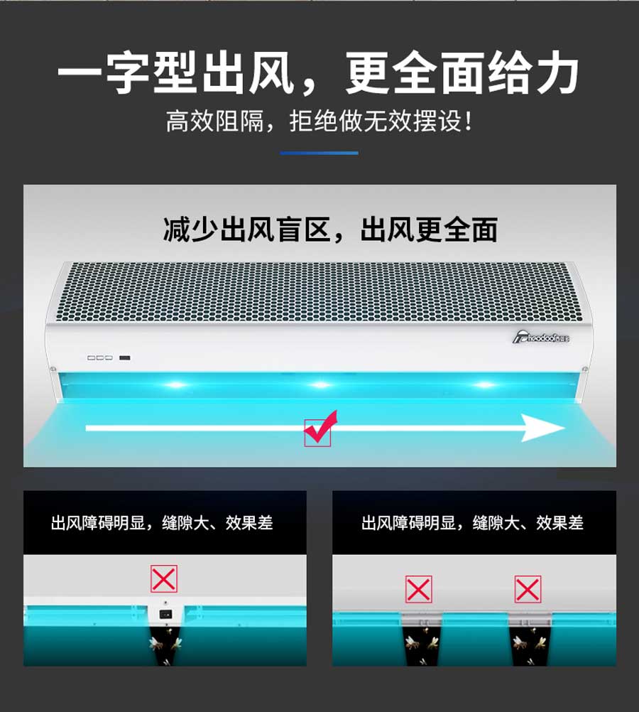 一字型出風(fēng)，更全面給力