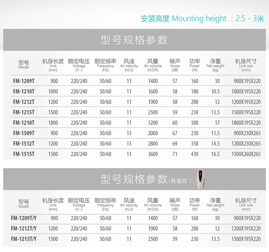 自然風(fēng)風(fēng)幕機(jī)