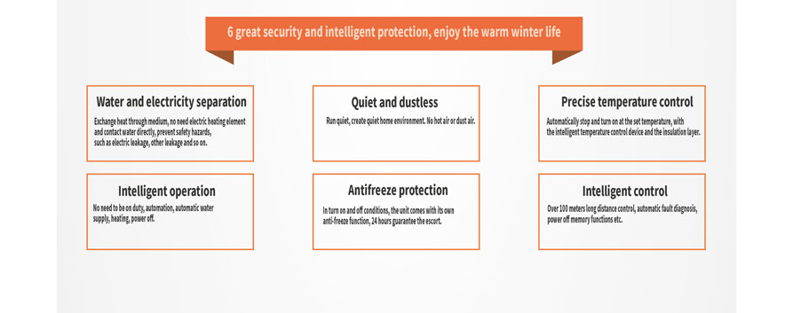 Low Temperature Heating Series Heat Pump T7-D