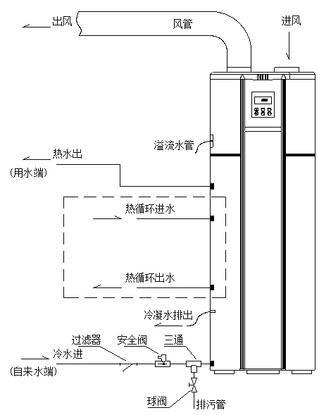 空氣能熱水器X7結構圖